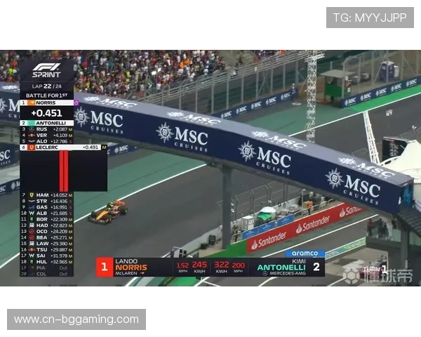 诺里斯巴西站领跑全程，无悬念夺冠