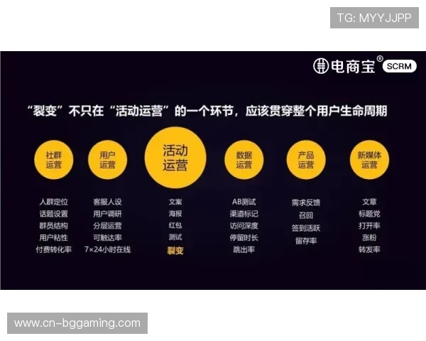 体育科技产品生命周期管理平台上线，碳足迹追踪贯穿全链条